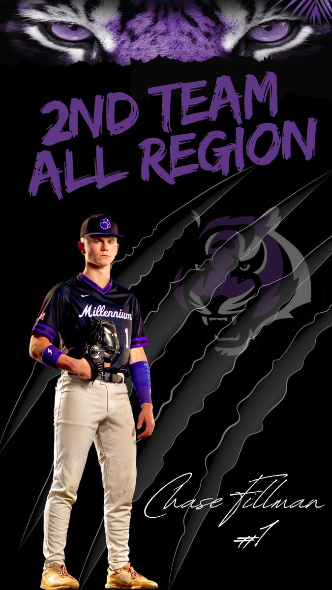 Chase Fillman (@cfillman2028) on Twitter photo Blessed and honored to be selected by the 6A coaches to the All-Region 2nd Team. 9 of my teammates were selected as well for acknowledgment in one way or another including the defensive player of the year award to my guy <a href="/thatguyshep_21/">David Sheppard</a> playoffs start Saturday and our story is Blessed and honored to be selected by the 6A coaches to the All-Region 2nd Team. 9 of my teammates were selected as well for acknowledgment in one way or another including the defensive player of the year award to my guy <a href="/thatguyshep_21/">David Sheppard</a> playoffs start Saturday and our story is