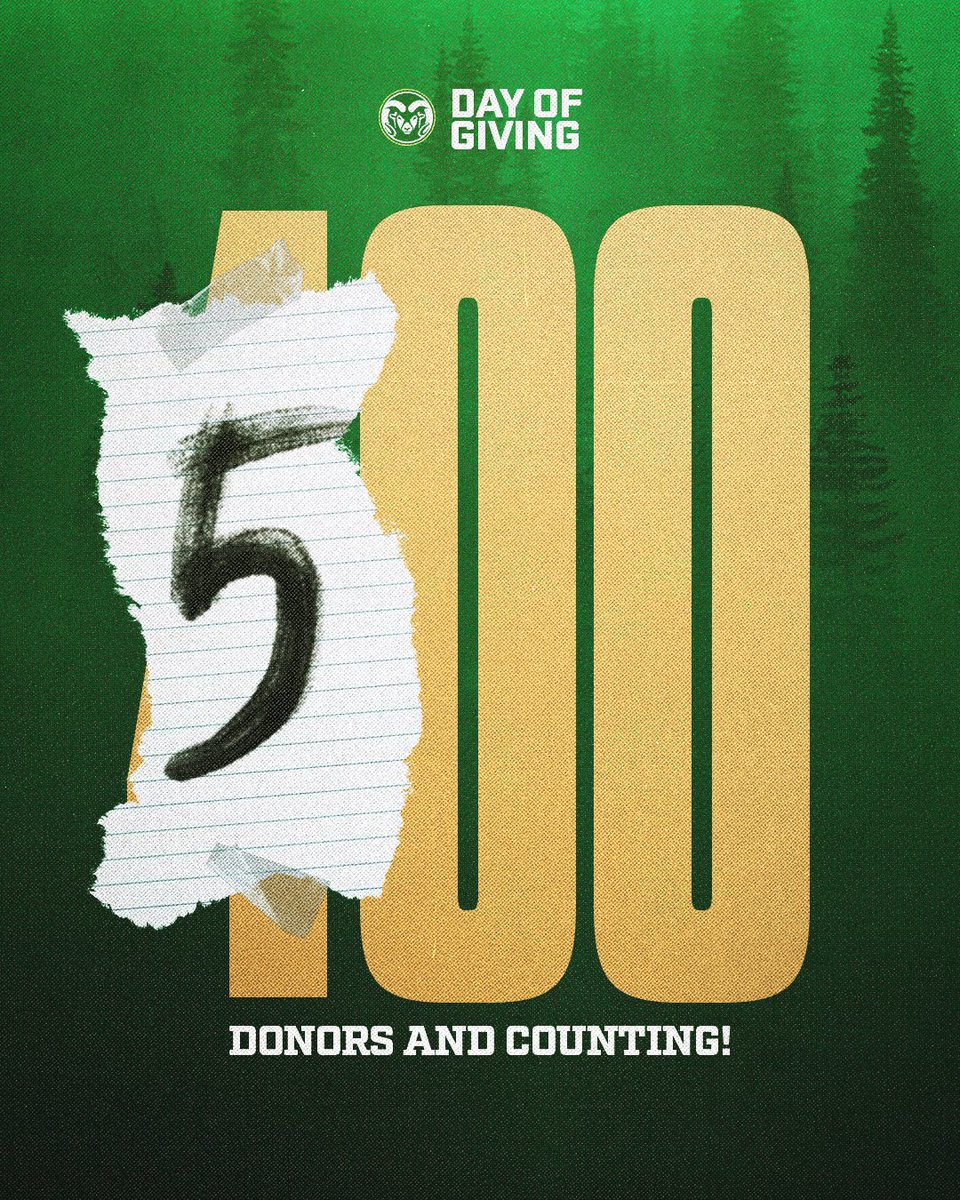 Colorado State Rams 🐏 tweet media