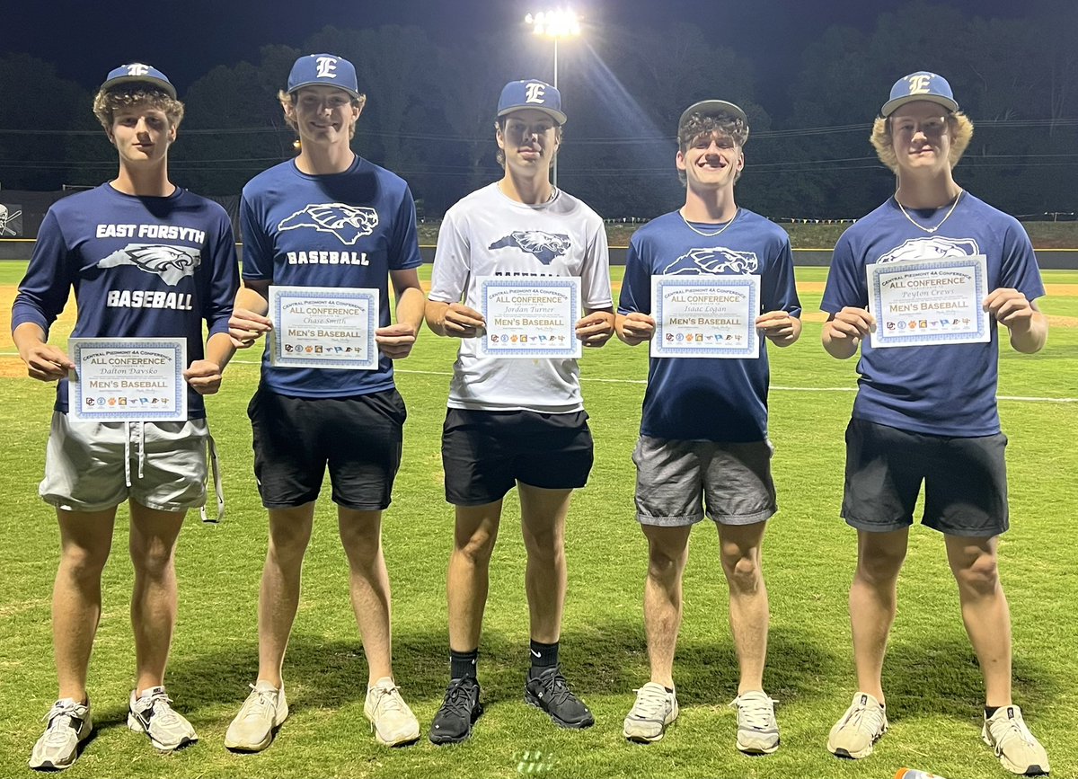 East Forsyth Eagles Baseball🦅⚾️ tweet media