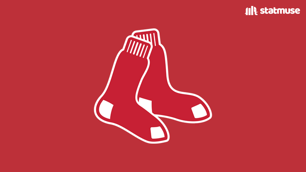 statmusemlb's tweet image. Tanner Houck ERA this season:
1.32 — vs Toronto (13.2 IP)
9.39 — vs rest of league (23.0 IP)