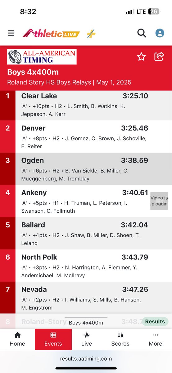 Clear Lake Track & Field tweet media