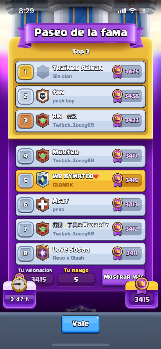 Top 5 vamosssssssss🙏