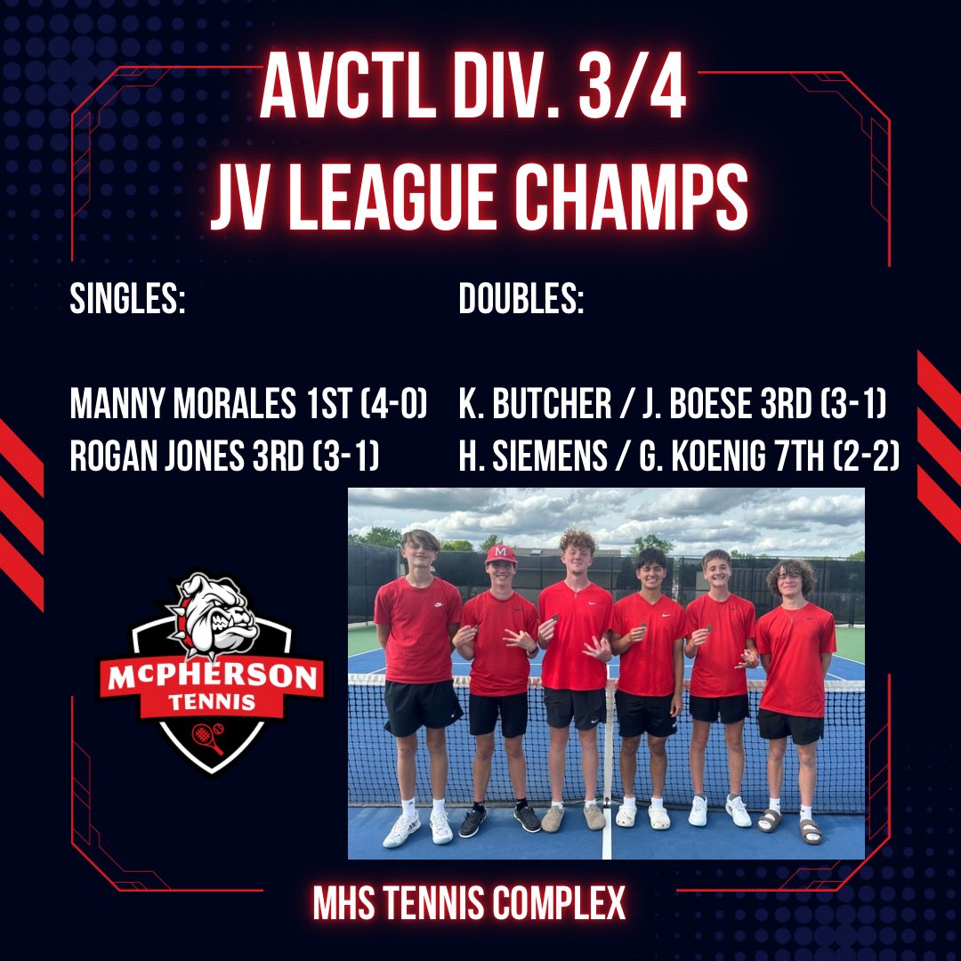 MHSTennis tweet media