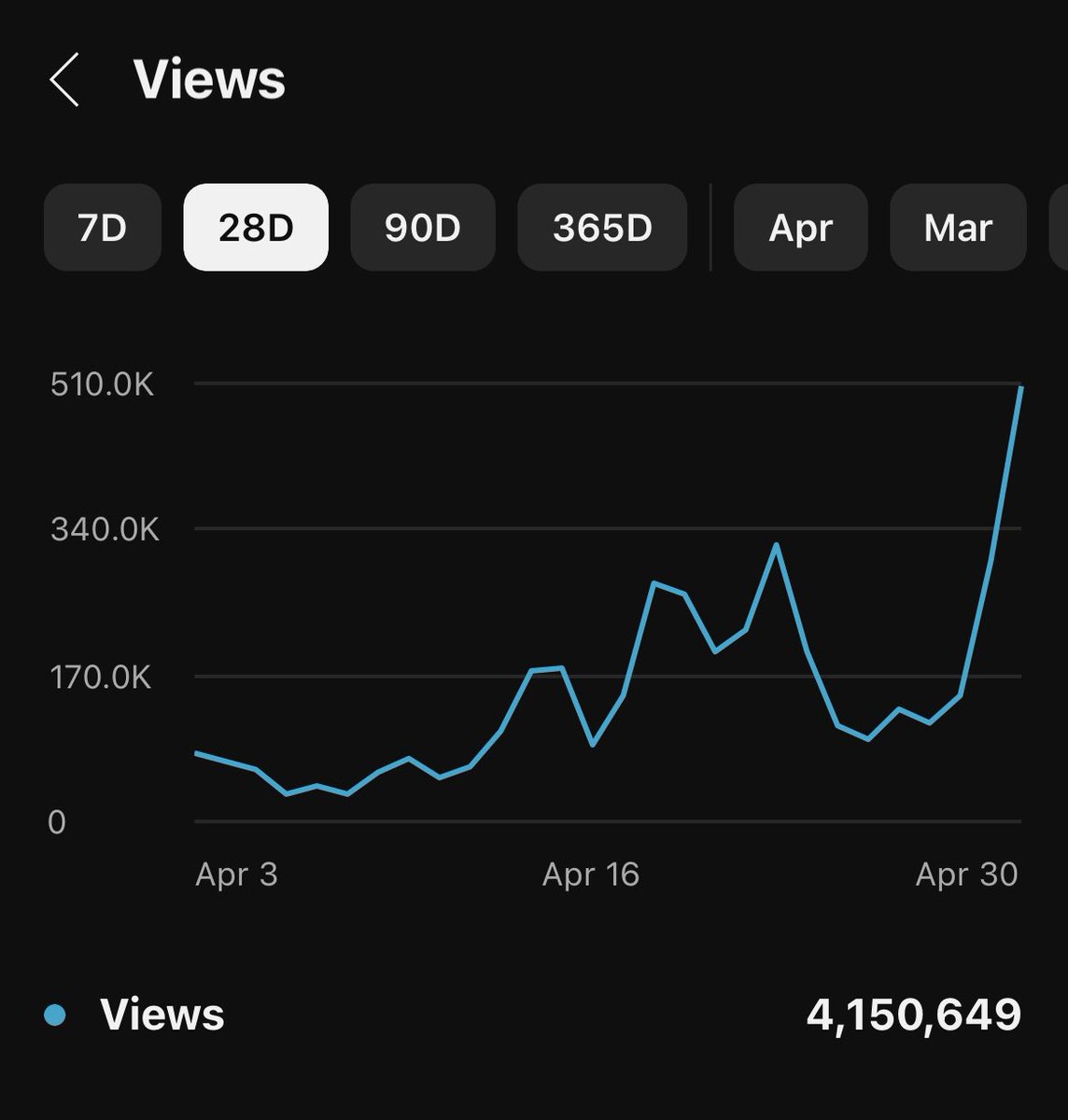 Vicente Figueroa tweet media