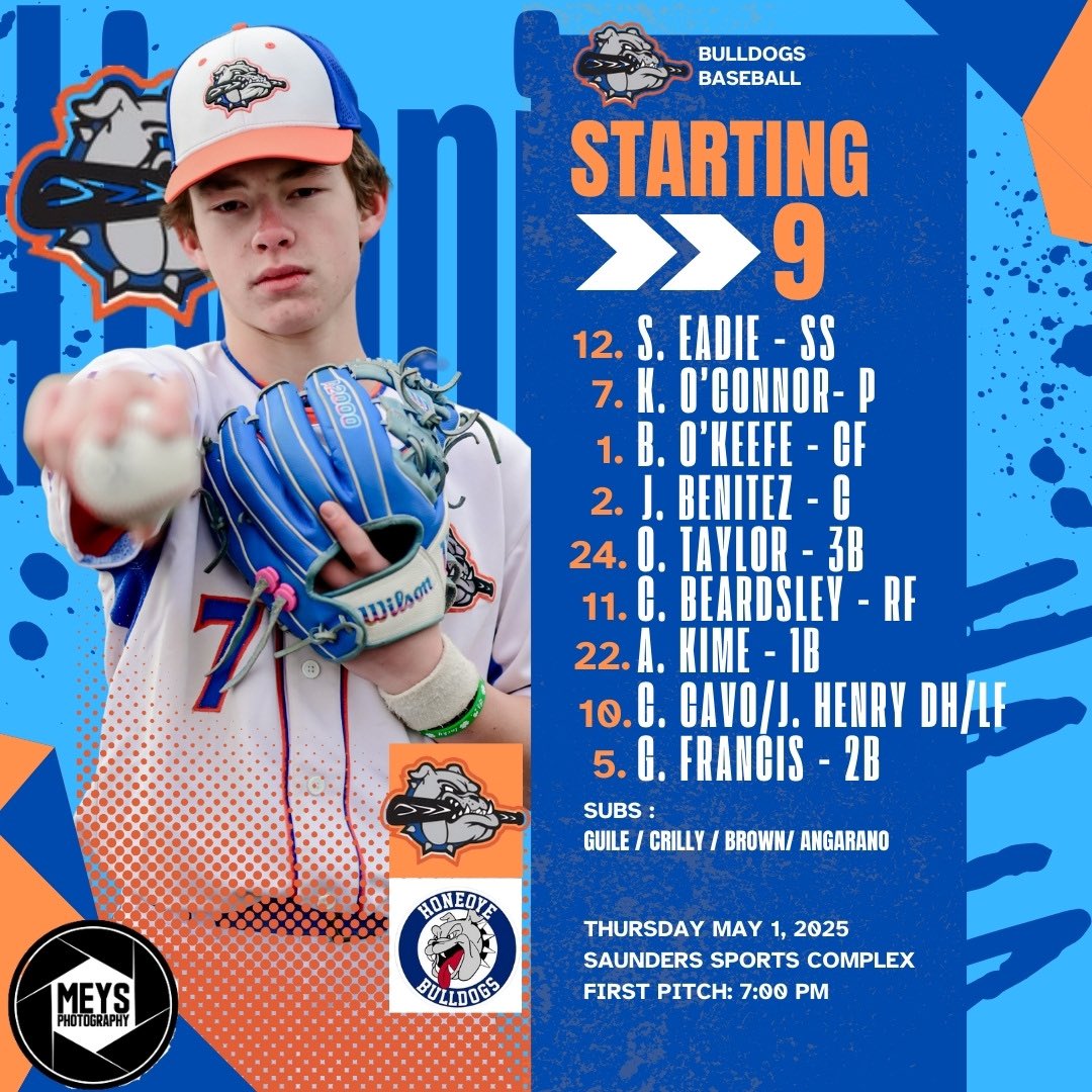 Looking for win number 8 vs Honeoye. ☔️