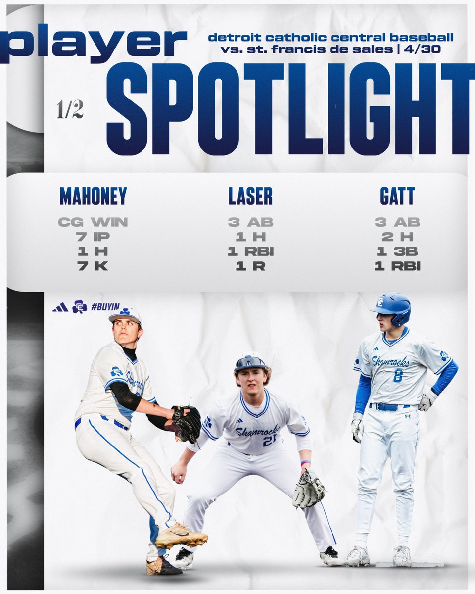 DCC Baseball (@dccbaseball1) on Twitter photo The Shamrocks split the 2 games with St. Francis, winning game 1 by a score of 3-0, and losing game 2 by a score of 2-0. LHP <a href="/AMahoney2026/">AndrewMahoney2026</a> was stellar again with the complete game shutout win with 7 Ks. <a href="/JaxonGatt138/">Jaxon Gatt</a> was 2-3 and <a href="/MickyLaser2026/">Micky Laser</a> was 1-3. The Shamrocks split the 2 games with St. Francis, winning game 1 by a score of 3-0, and losing game 2 by a score of 2-0. LHP <a href="/AMahoney2026/">AndrewMahoney2026</a> was stellar again with the complete game shutout win with 7 Ks. <a href="/JaxonGatt138/">Jaxon Gatt</a> was 2-3 and <a href="/MickyLaser2026/">Micky Laser</a> was 1-3.