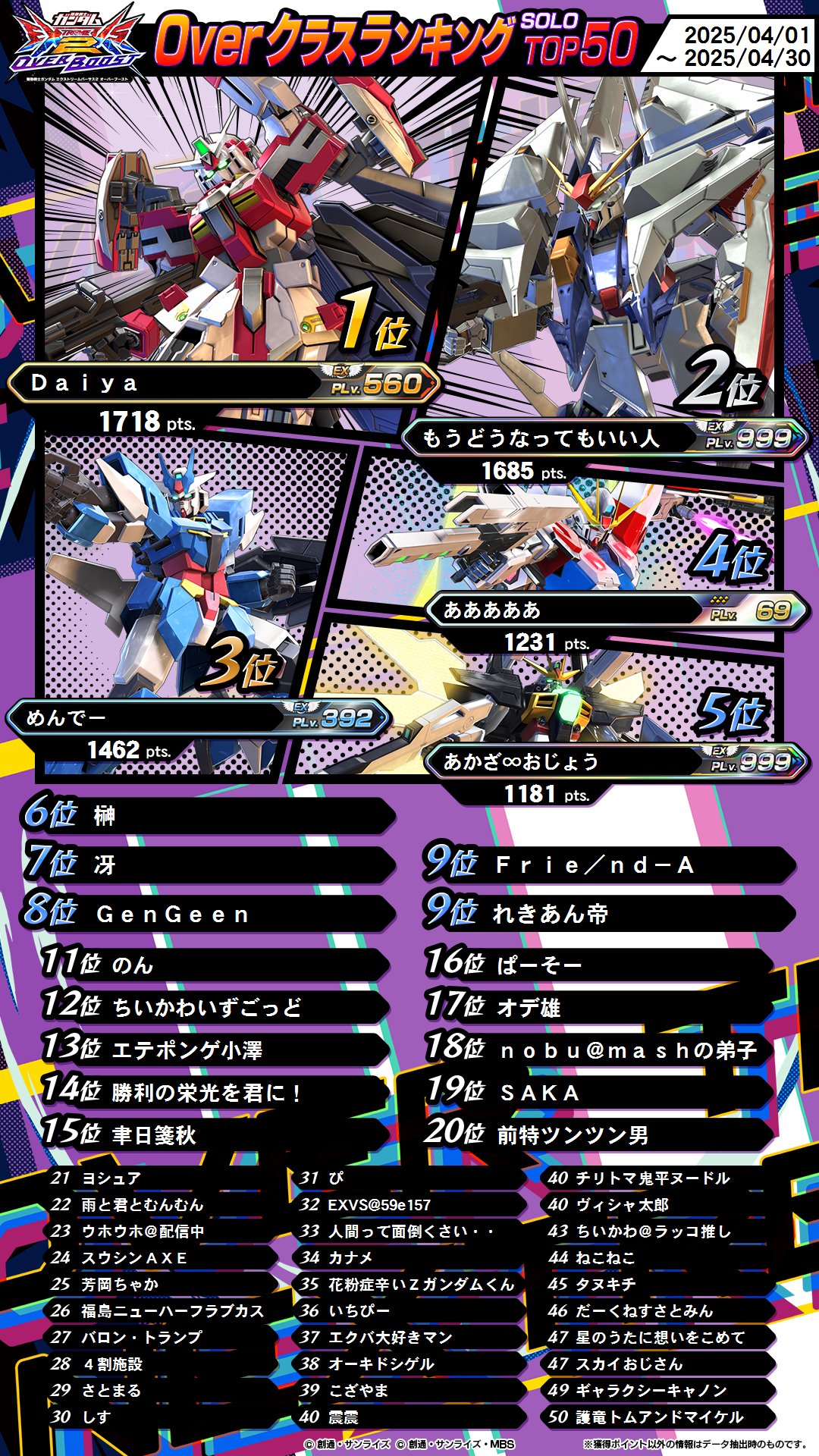EXVS2OB オバブ 季節戦 優勝+参加賞 mqdefault.jpg?v=681b371f
