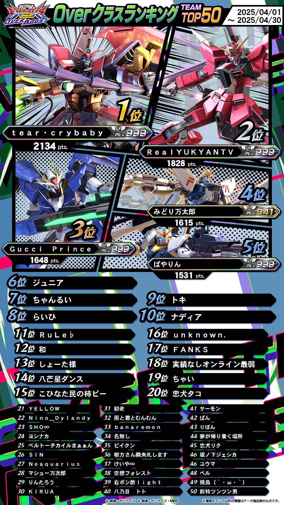 機動戦士ガンダムEXVS.シリーズ公式 on X: 