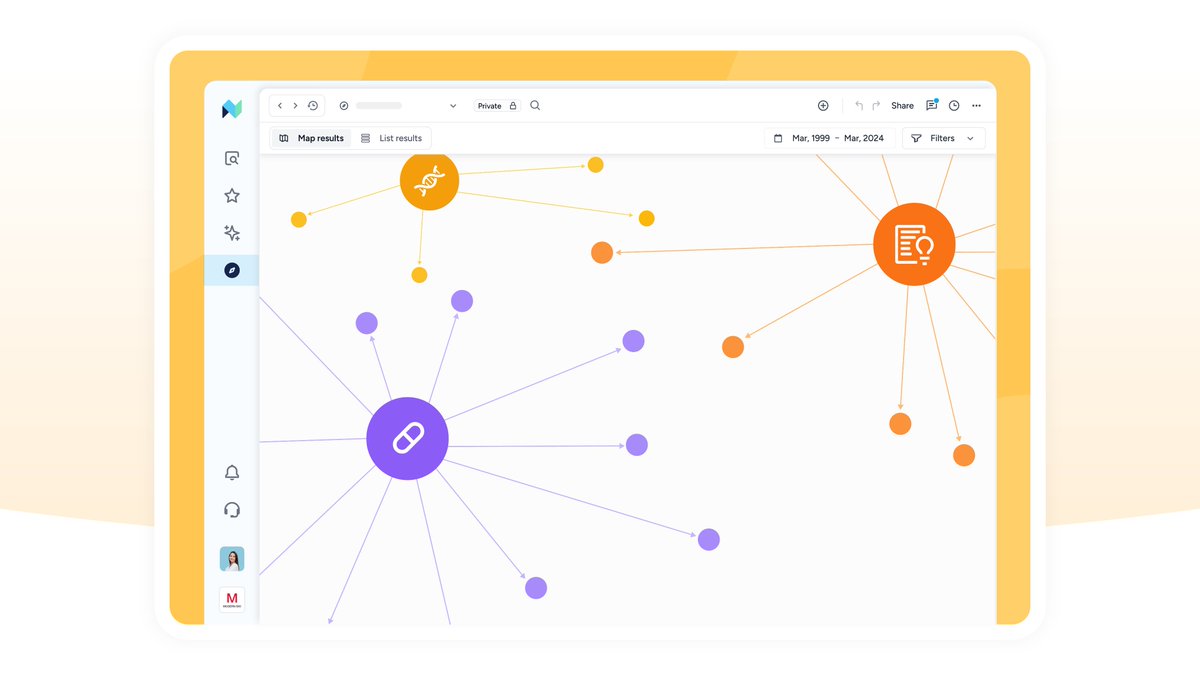 getnextnet's tweet image. Our purpose-built ontology for life sciences is at the core of Nextnet’s infrastructure. It is designed to make scientific data intuitive and actionable.
Instead of working with raw tables and rows, Nextnet understands real-world biological entities and the causal relationships…