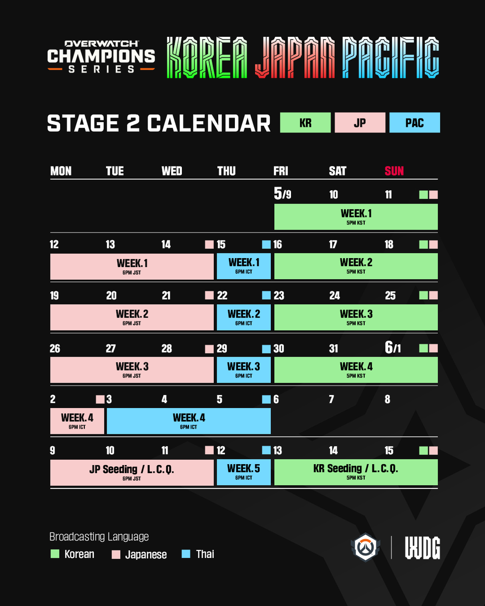 Overwatch Esports Asia (@ow_esports_asia) on Twitter photo ๐ 2025 OWCS ASIA STAGE2 SCHEDULE
OWCS ASIA๊ฐ Stage 2๋ก ๋ค์ ์ฐพ์์ต๋๋ค! โก
์๋ ์ผ์ ์ ํ์ธํ์๊ณ , ๋ณธ๋ฐฉ์ฌ์ํ์ธ์โ
(*Playoffs ์ผ์ ์ ์ถํ ์๋ด๋ ์์ ์
๋๋ค.)
OWCS ASIA returns with Stage 2! โก
Check out the schedule below.โ
(*Playoffs schedule will be announced at a later ๐ 2025 OWCS ASIA STAGE2 SCHEDULE
OWCS ASIA๊ฐ Stage 2๋ก ๋ค์ ์ฐพ์์ต๋๋ค! โก
์๋ ์ผ์ ์ ํ์ธํ์๊ณ , ๋ณธ๋ฐฉ์ฌ์ํ์ธ์โ
(*Playoffs ์ผ์ ์ ์ถํ ์๋ด๋ ์์ ์
๋๋ค.)
OWCS ASIA returns with Stage 2! โก
Check out the schedule below.โ
(*Playoffs schedule will be announced at a later