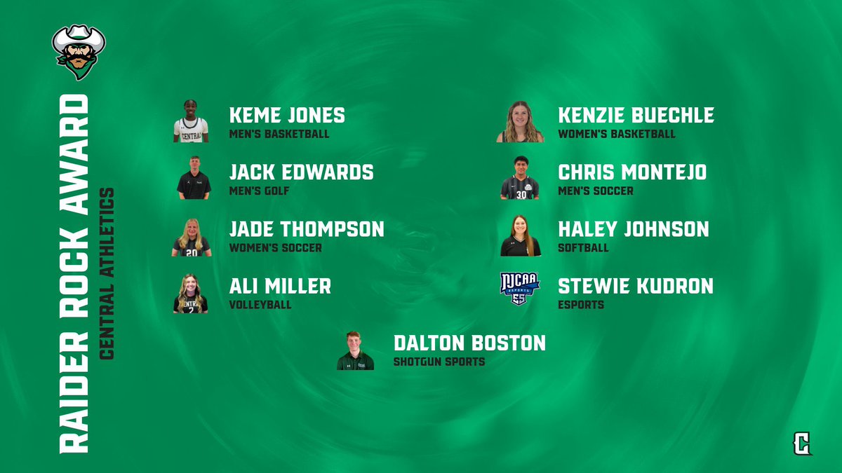 CONGRATS to all RAIDER ROCK 🪨 AWARD winners🏆 

#GoRaiders