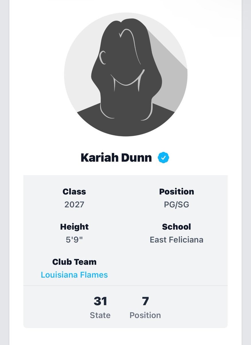 Thankful to be ranked #31 in my class, still more work to be done!