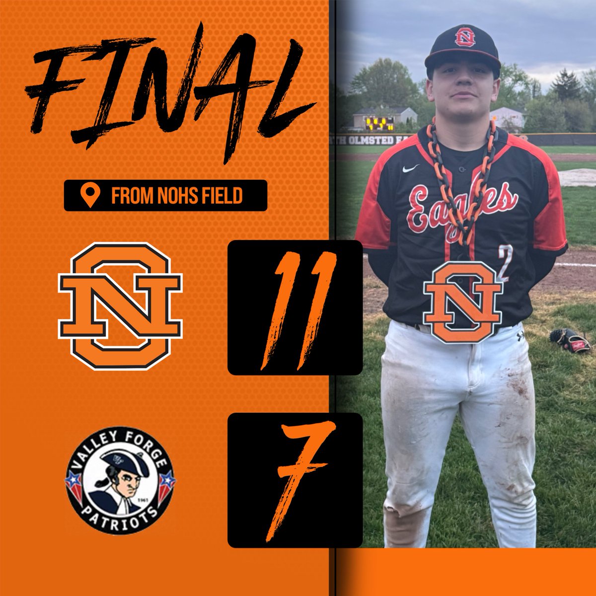Eagles Win! Wet, ugly baseball but the good guys come away with the W!
So. L. Bautista: 2.1IP, W, K, 2BB, R, FIRST VARSITY WIN!
So. A. D'Alessandro: R
Sr. L. Healan: 2H, 3R, 2BB, RBI
Sr. T. Zatta: 2H, 2B, 3R, 2BB, 2RBI, HBP
Sr. D. Krider: H, 2RBI, BB, HBP