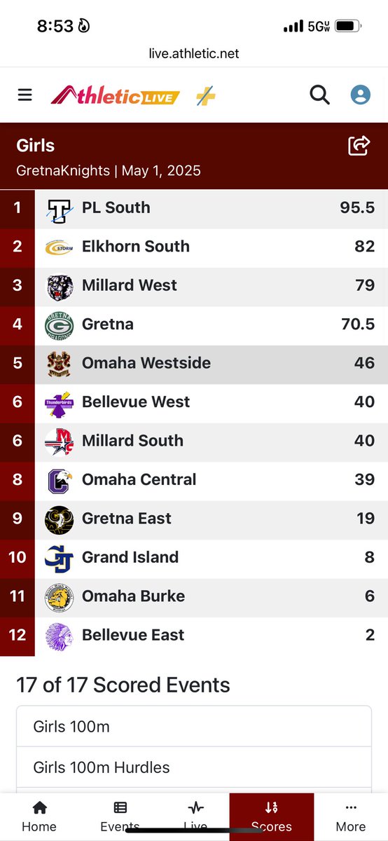 Congrats to our boys and girls track &amp; field teams as they sweep the 🏆 at the Gretna Invite today!  Well done everybody 👏 👏👏