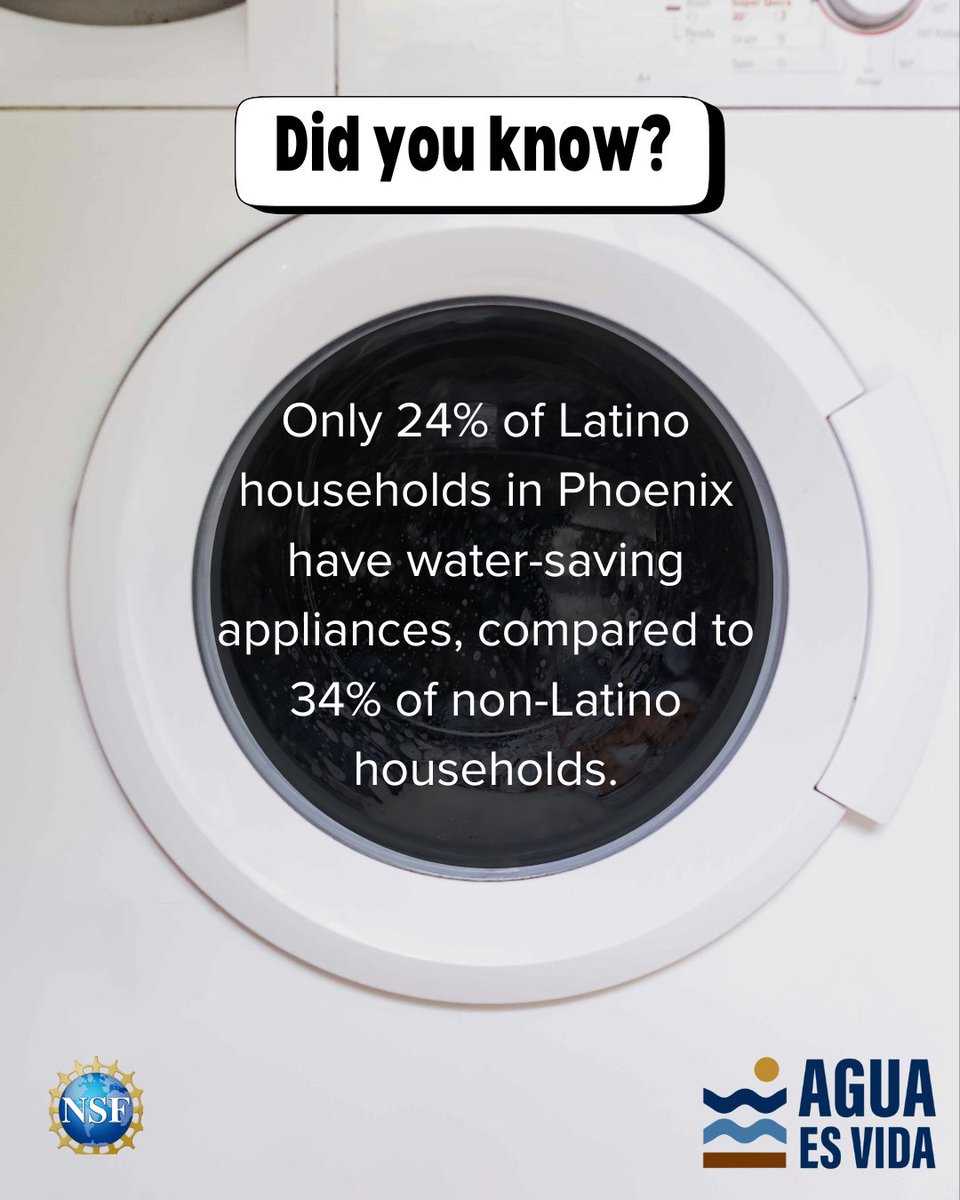 ellabresearch's tweet photo. Day 20 💧 #AguaEsVida #Water #Arizona #NSF75 #EDUimpact https://t.co/K3DJTi0hmP
