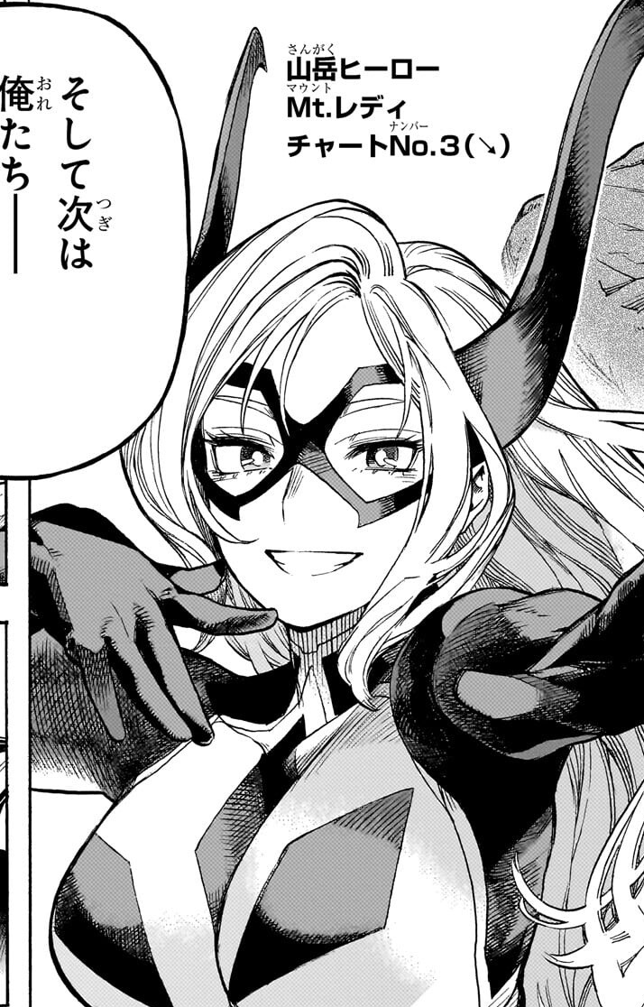 "A hard worker. Though Mt. Lady initially embodied the 'hero as a popularity-driven profession', through many battles, she awakened to her true sense of justice. Now, she is a hero who supports modern Japan in both name and deed."
MY GOAT!! MY NUMBER 3 HERO!!