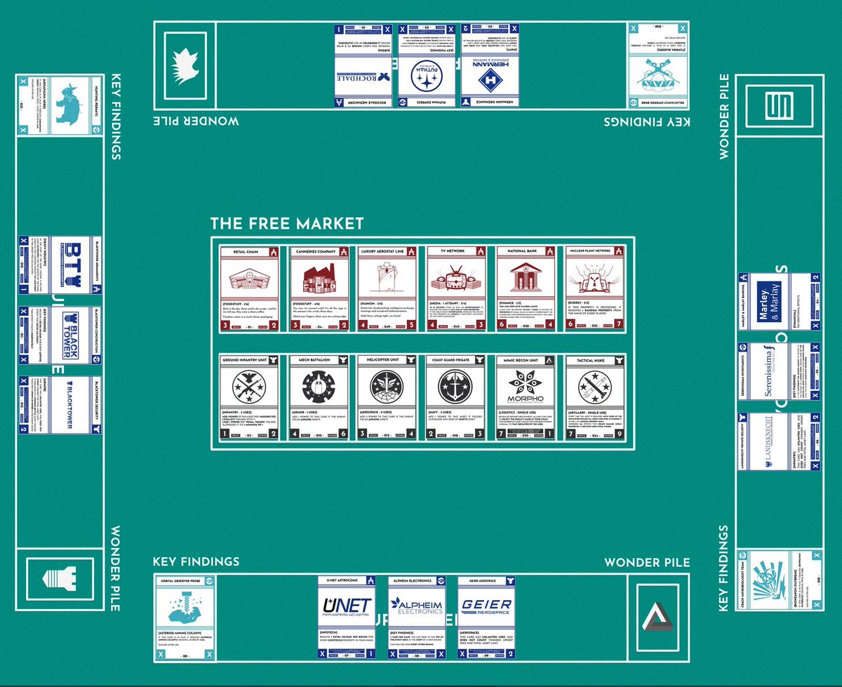 Witch Side Are You On? (@alpinewitch) on Twitter photo some of the good tongzhi at <a href="/DS_MainContact/">@datasparrow.bsky.social</a> are working on this alpine witch game and also just released a 'free-for-all economic warfare cardgame' inspired by monopoly and the 1979 dune board game where you divvy up a planet and get to act like a real fuck
real fucks plz buy 🧙♀️ some of the good tongzhi at <a href="/DS_MainContact/">@datasparrow.bsky.social</a> are working on this alpine witch game and also just released a 'free-for-all economic warfare cardgame' inspired by monopoly and the 1979 dune board game where you divvy up a planet and get to act like a real fuck
real fucks plz buy 🧙♀️