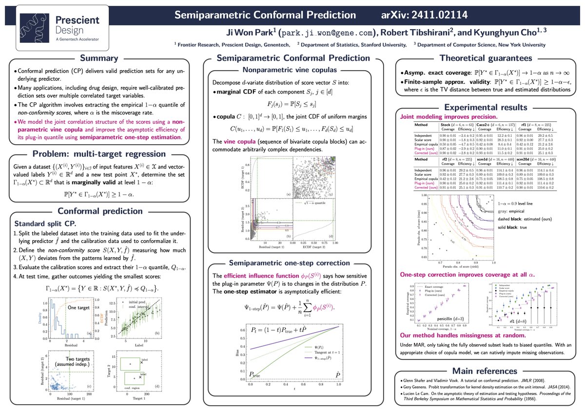 Ji Won Park @ ICLR 2025 (@jiwoncpark) on Twitter photo arxiv.org/abs/2411.02114 arxiv.org/abs/2411.02114