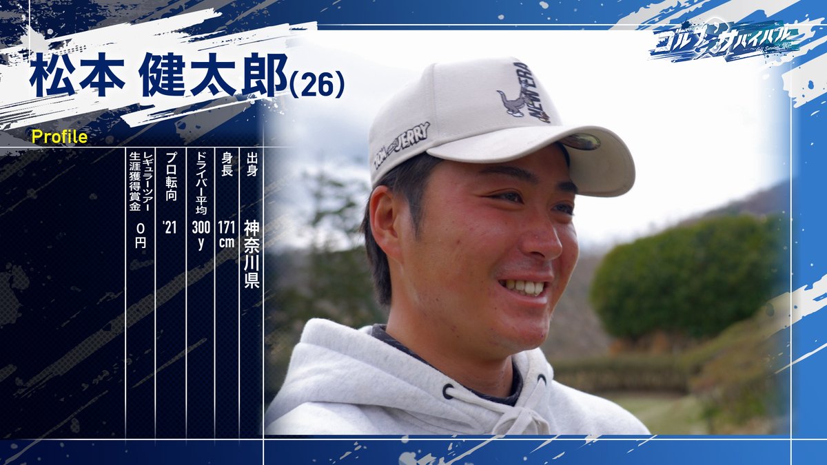 golf_survival2's tweet image. 🎏５月の戦い 出場プロ紹介🎏

🏌️‍♂️#松本健太郎 プロ

⛳昨年３度目のプロテストで見事合格！
⛳武器は３００ｙ超えのドライバー！

📺今夜１０時から！

#ゴルフサバイバル #サバ男 #男子ゴルフ #ゴルフ好きと繋がりたい