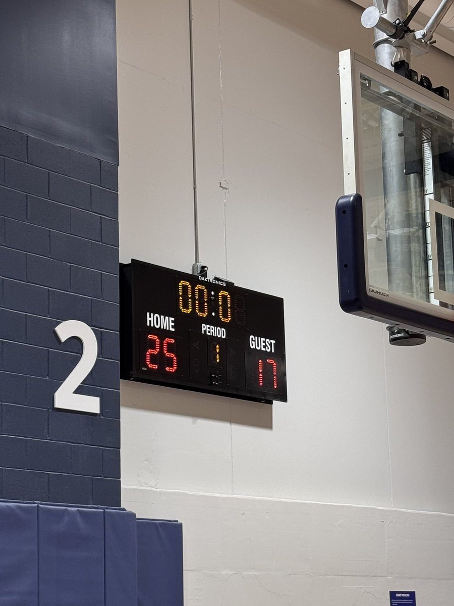 Up 25-17 at half. 20 more minutes of fight.