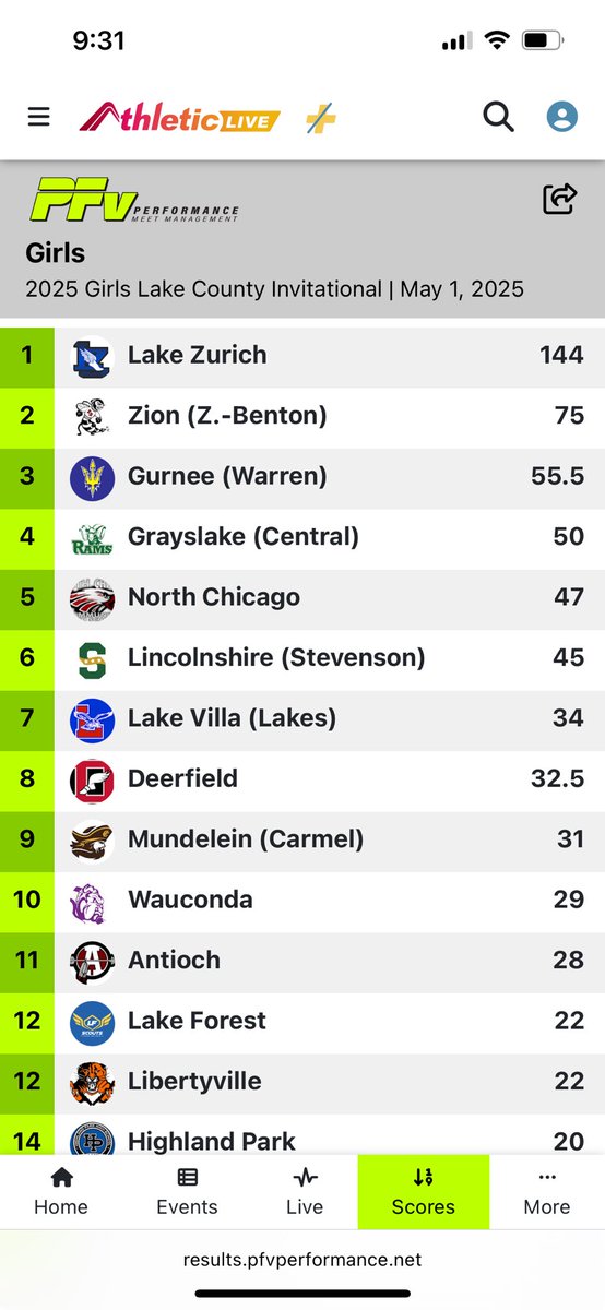 Meant to post this here, but great effort from the Warriors tonight ⁦<a href="/DHS__Athletics/">Deerfield Athletics</a>⁩