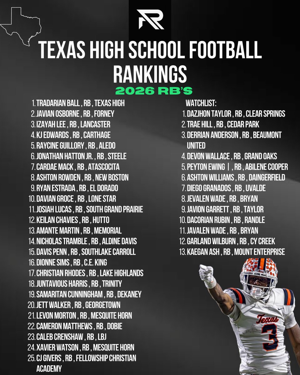 RallyPreps (@rallypreps) on Twitter photo 2026 #txhsfb RB rankings📈 2026 #txhsfb RB rankings📈