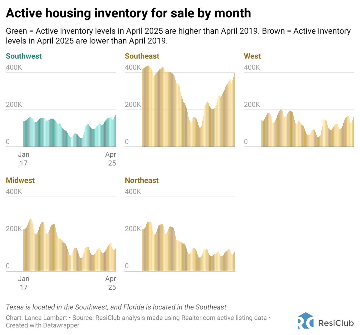 U.S. Housing Inventory Hits 959,251 in April 2025 with Price Drops in ...