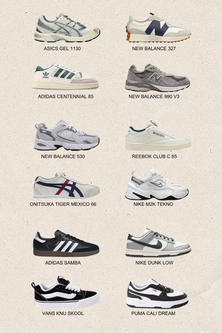 fastadopter's tweet photo. Shoe guide https://t.co/ariX9IRZph