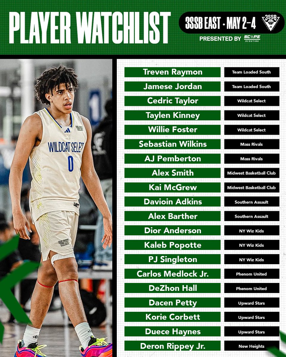 scopescouting's tweet image. Players to Watch at @3SSBCircuit East &amp;amp; West Session I this weekend! Stay locked in for full evaluations on our website🔥👀 #ScopeScouting #3SSBCircuit