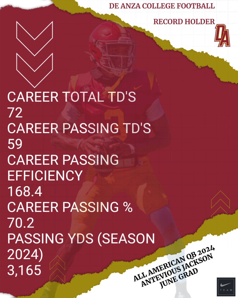 A career to remember...#LOCKTHE408