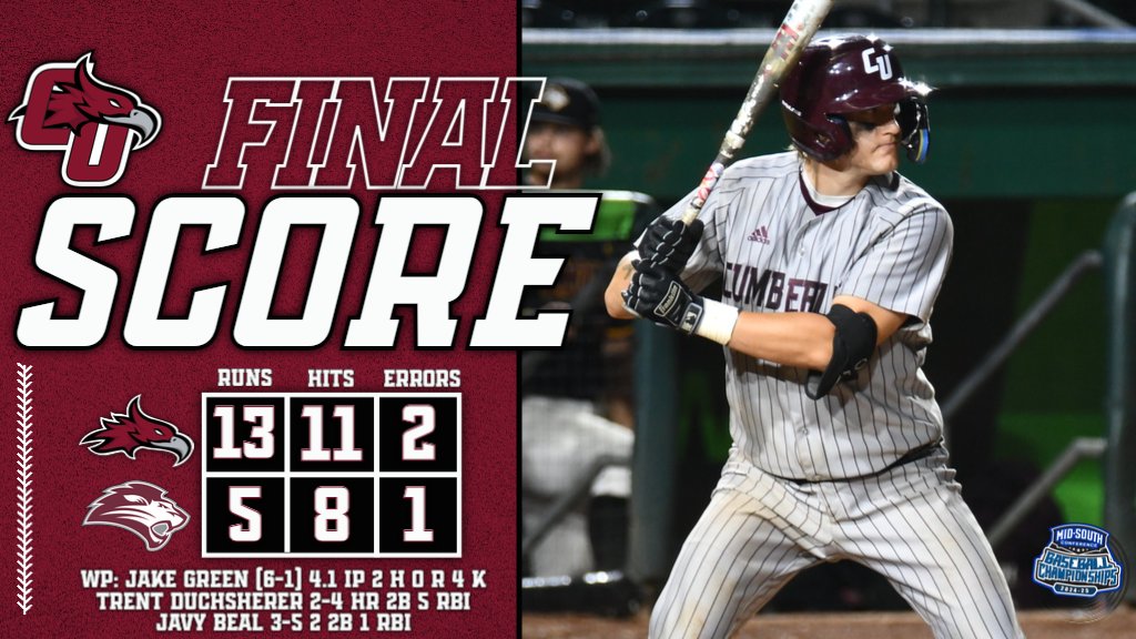 The bats were hot in Bowling Green as CU takes down Freed-Hardeman 13-5 to advance in the winner's bracket! Trent Duchsherer had a big day with the bat driving in five runs and Javy Beal stays hot with two doubles! The Phoenix will take on the Cumberlands tomorrow morning at 9:30