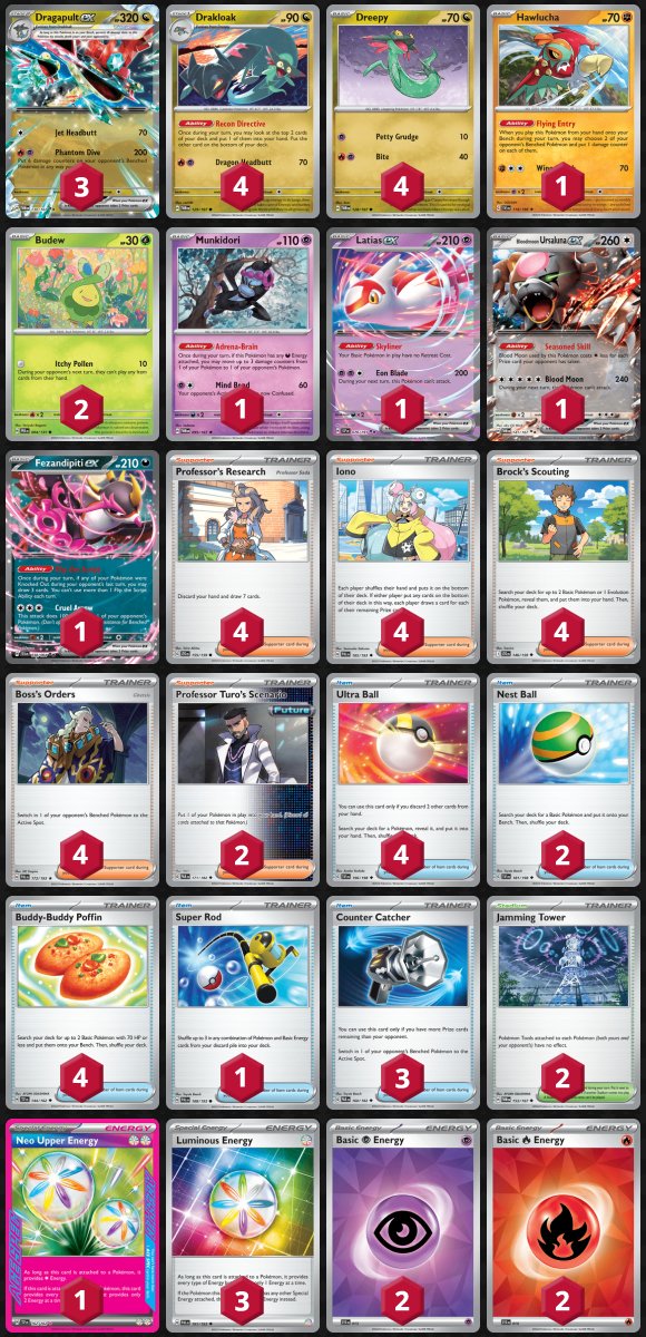 最新環境対応！ヨノワール ボムドラパルトexデッキ ネオアッパーエネルギー搭載 最新環境対応！ピジョット型ドラパルトexデッキ ネオアッパー