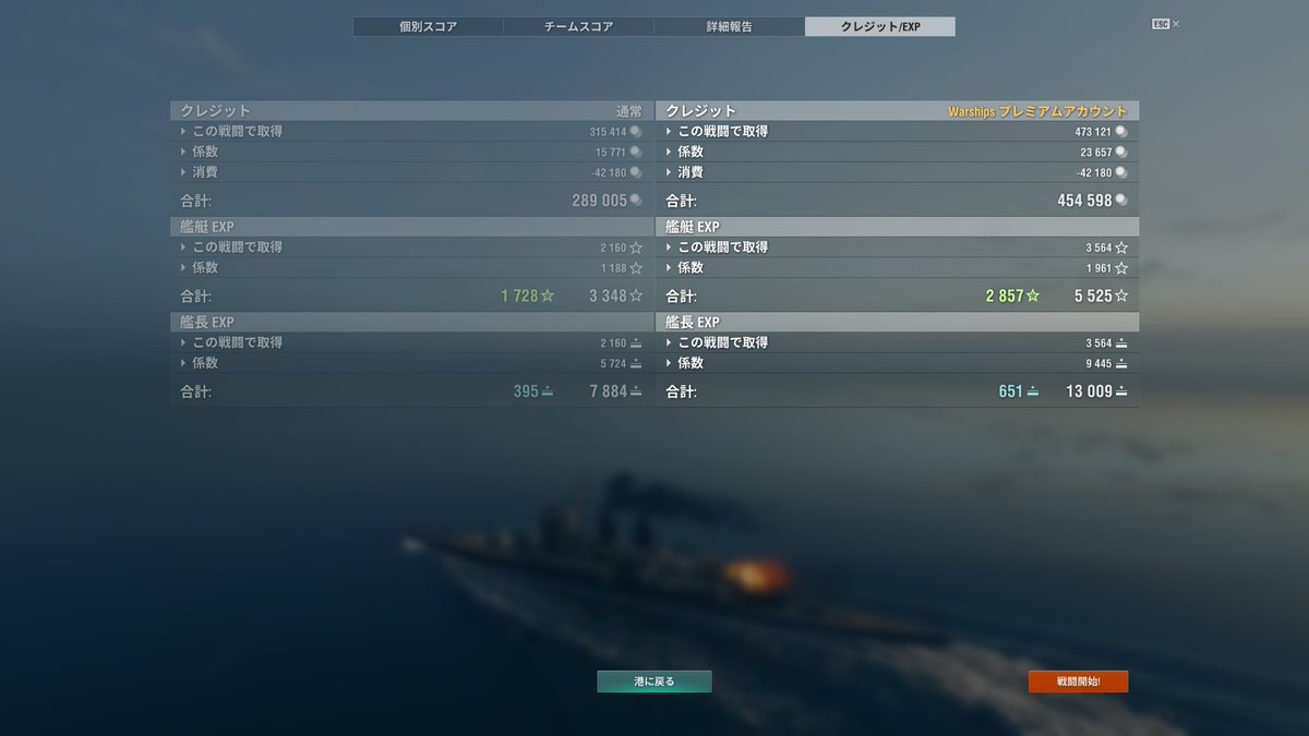 max98713131's tweet photo. 5月になりましたが
ついにやりました!!😭

#GFIJNWoWS #worldofwarships #wows https://t.co/P6oCot5BcS