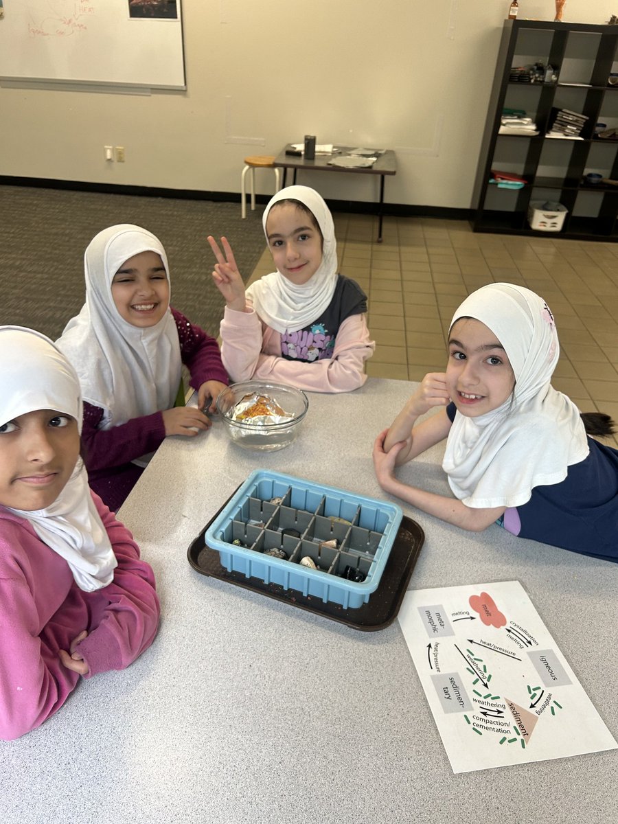 3L had a lot of fun learning at the Discovery Centre! <a href="/FMPSD/">Fort McMurray Public School Division</a> <a href="/MyMarkaz/">Markaz-Ul-Islam</a>