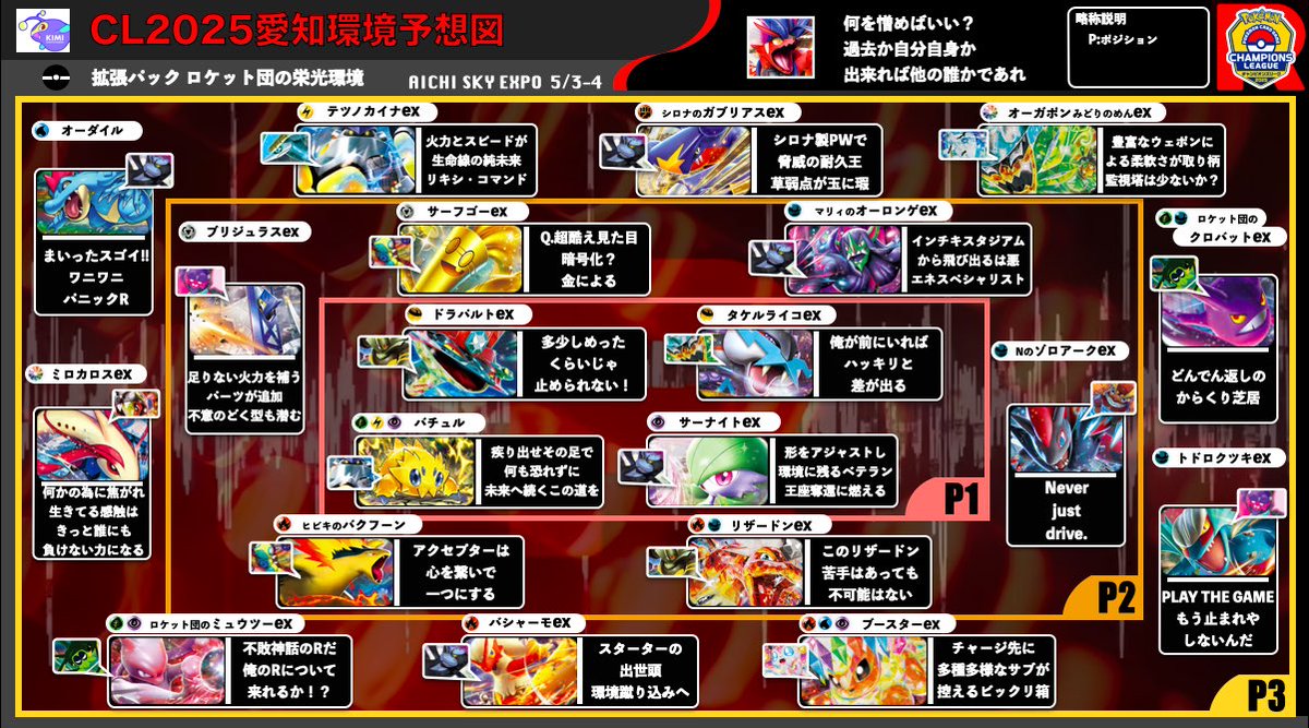キミナニヤットルネン tweet media