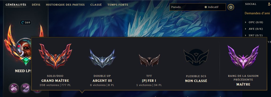 Le retour en grand master keep mental et le chall