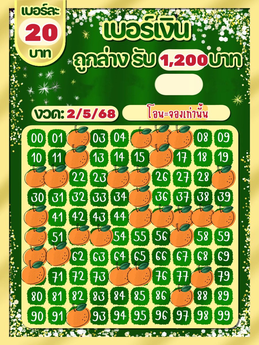 ❌มาลุ้นโชคกันจ้า❌

🔰งวดที่ 2/5/68

🔰 20฿ รับ 1,200฿

💜สนใจDMมาได้จ้า🍊

#MarkTuan #LISA #GOT7 #JacksonWang #BTSV #XiaoZhan #BTS #JUNGKOOK #BLACKPINK #Jinyoung #BamBam #WangYibo #หวยงวดนี้ #โหนกระเเส #หวังอี้ป๋อ #GOT7inRAJAMANGALA #AshDres #poupettekenza #GOT7inราชมัง