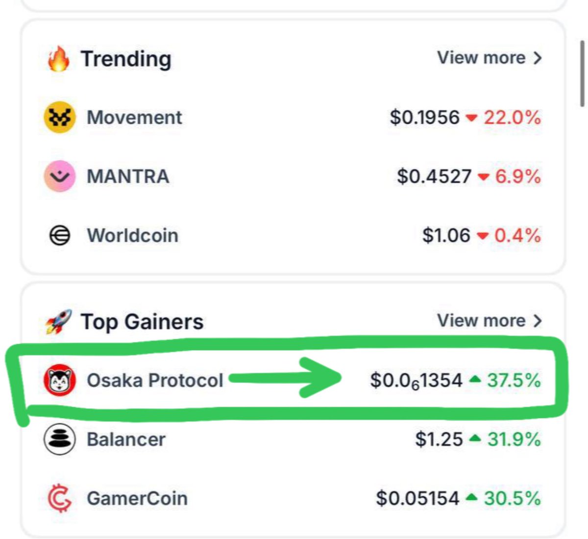 Hi <a href="/coingecko/">CoinGecko</a> - do you know what’s your top gainer today? This is the strongest community in this space. I’m sure of that. 
$OSAK getting ready for the major move. 
<a href="/RyoshiResearch/">Ryoshi</a> is watching how community runs the disco without Mephisto. I love this part of the game. 
Phase 2