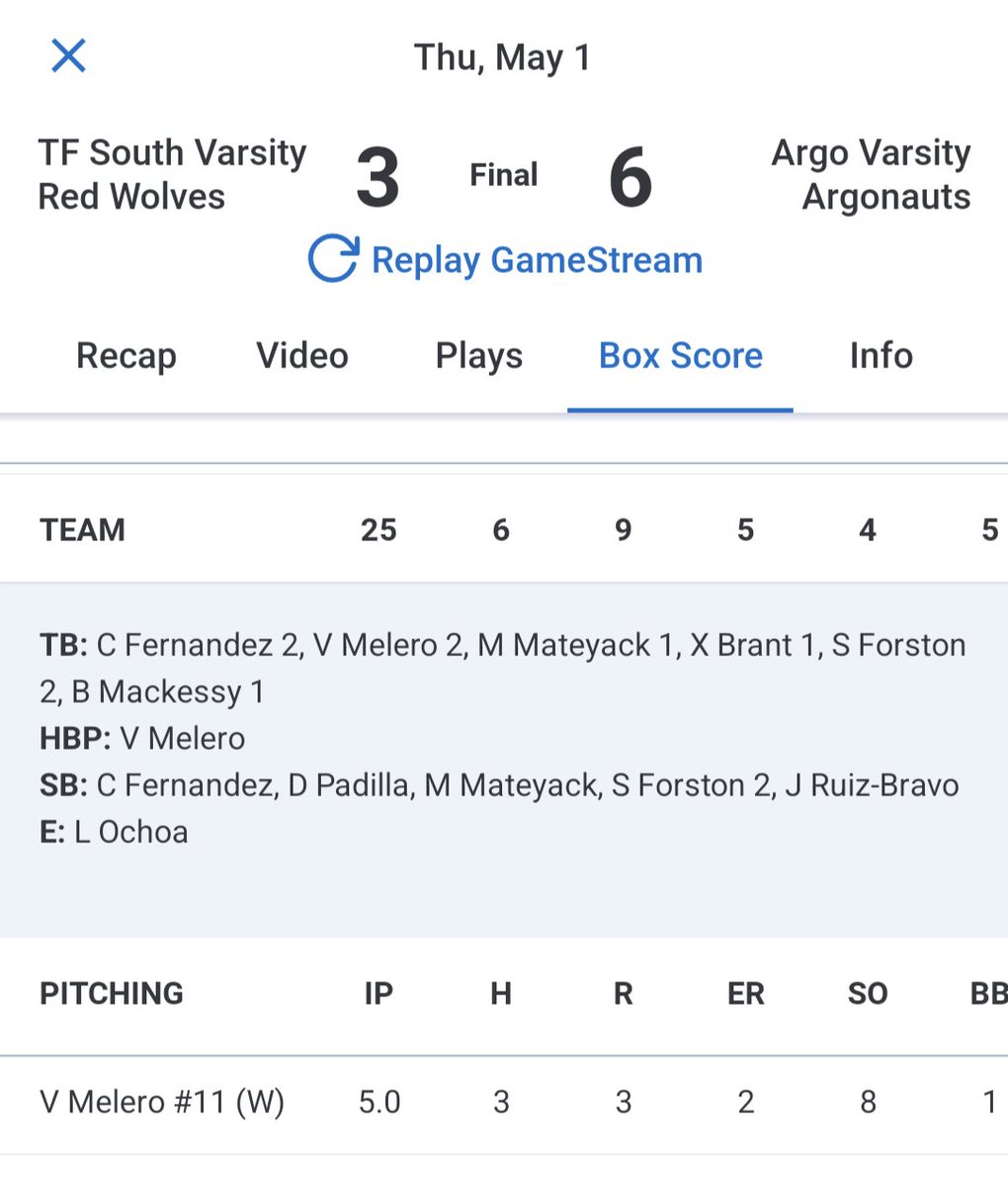 Justin Bragg (@justin271985) on Twitter photo Valente Melero is at it again with another solid outing. Taking control of the bump, helping lead Argo to a W! Stay 🔥🔥🔥
<a href="/ValenteMelero/">Valente Melero</a> <a href="/Rawlings_Tigers/">Rawlings Tigers</a>
<a href="/TigerMokenaChi/">Rawlings Tigers Chicago</a> <a href="/BUncommitted/">Baseball_Uncommitted</a> Valente Melero is at it again with another solid outing. Taking control of the bump, helping lead Argo to a W! Stay 🔥🔥🔥
<a href="/ValenteMelero/">Valente Melero</a> <a href="/Rawlings_Tigers/">Rawlings Tigers</a>
<a href="/TigerMokenaChi/">Rawlings Tigers Chicago</a> <a href="/BUncommitted/">Baseball_Uncommitted</a>