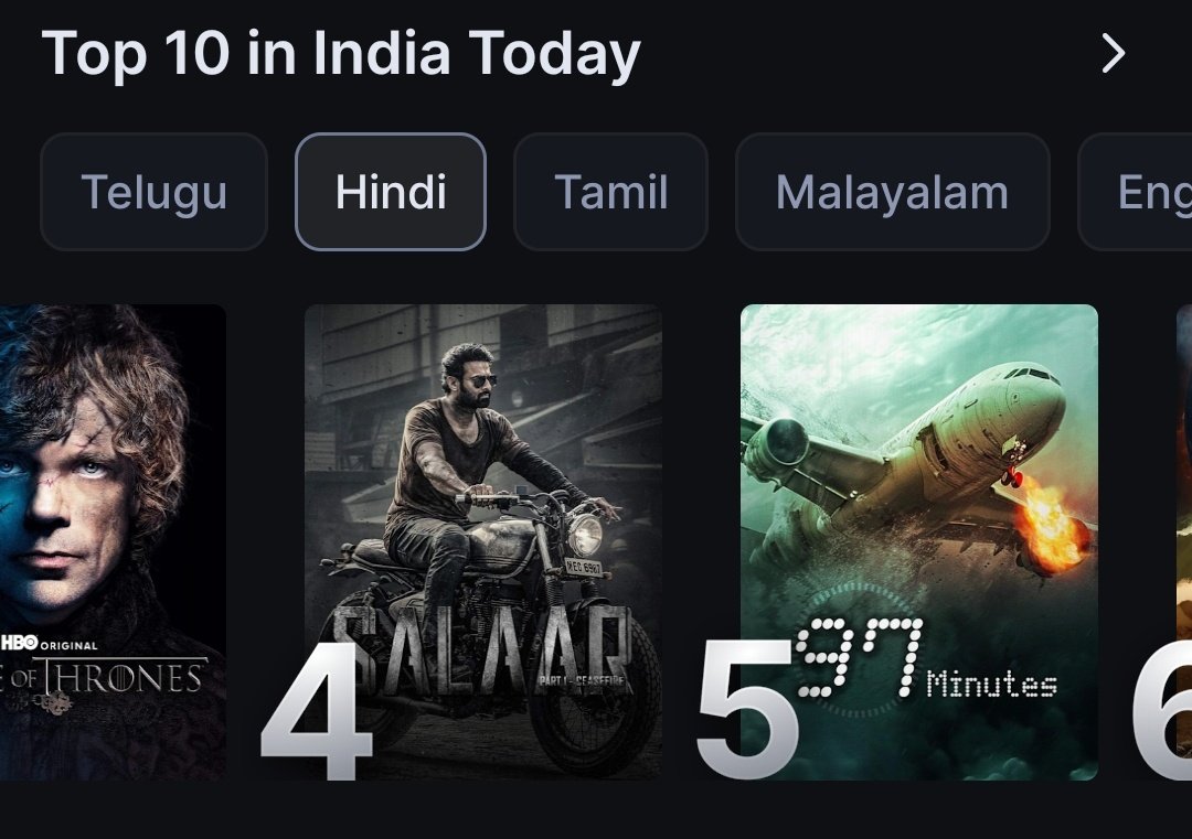 ManojPrabhas23's tweet photo. 441 days still trending 🔥🔥🥵

#Prabhas #Salaar @JioHotstar https://t.co/gJK8lZCbRm
