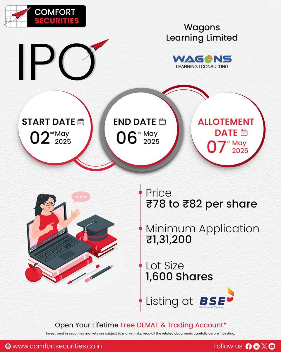 ComfortSecLtd's tweet image. 📢 Upcoming IPO – Stay Updated!

📌 Wagons Learning Ltd
📅 May 2–6, 2025
💸 ₹78 to ₹82 per share

🔗 Apply Now: bit.ly/Comfort-IPO

#IPO #UpcomingIPOs #WagonsLearning #StockMarket #Investing #Finance