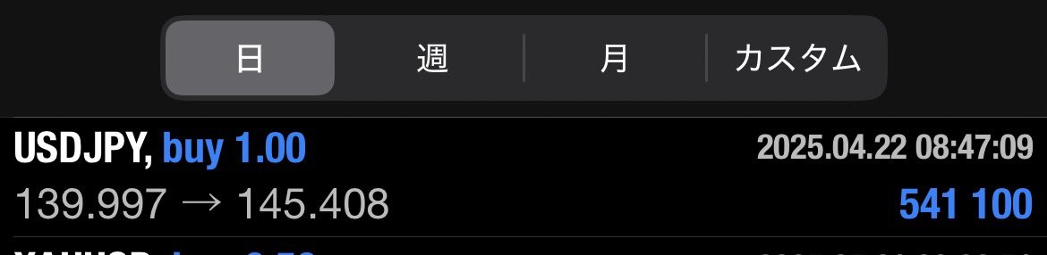 taichou___'s tweet photo. USDJPY利食い

一旦130円台まで踏んで来ると見てるので控えめに手仕舞い。
本来1年2年スパンで握る予定のポジションだったけど状況変化で早々の利食い。

無難に手仕舞ってまた待ちます🐧
＋540pips
＋54万 https://t.co/D2Yr6MSrfu
