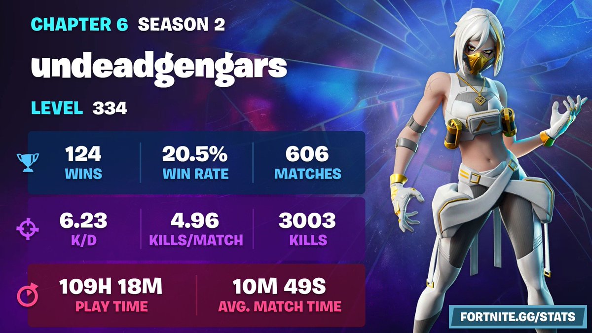 undeadgengars's tweet photo. fun season :3 https://t.co/ENEGQoX4VO