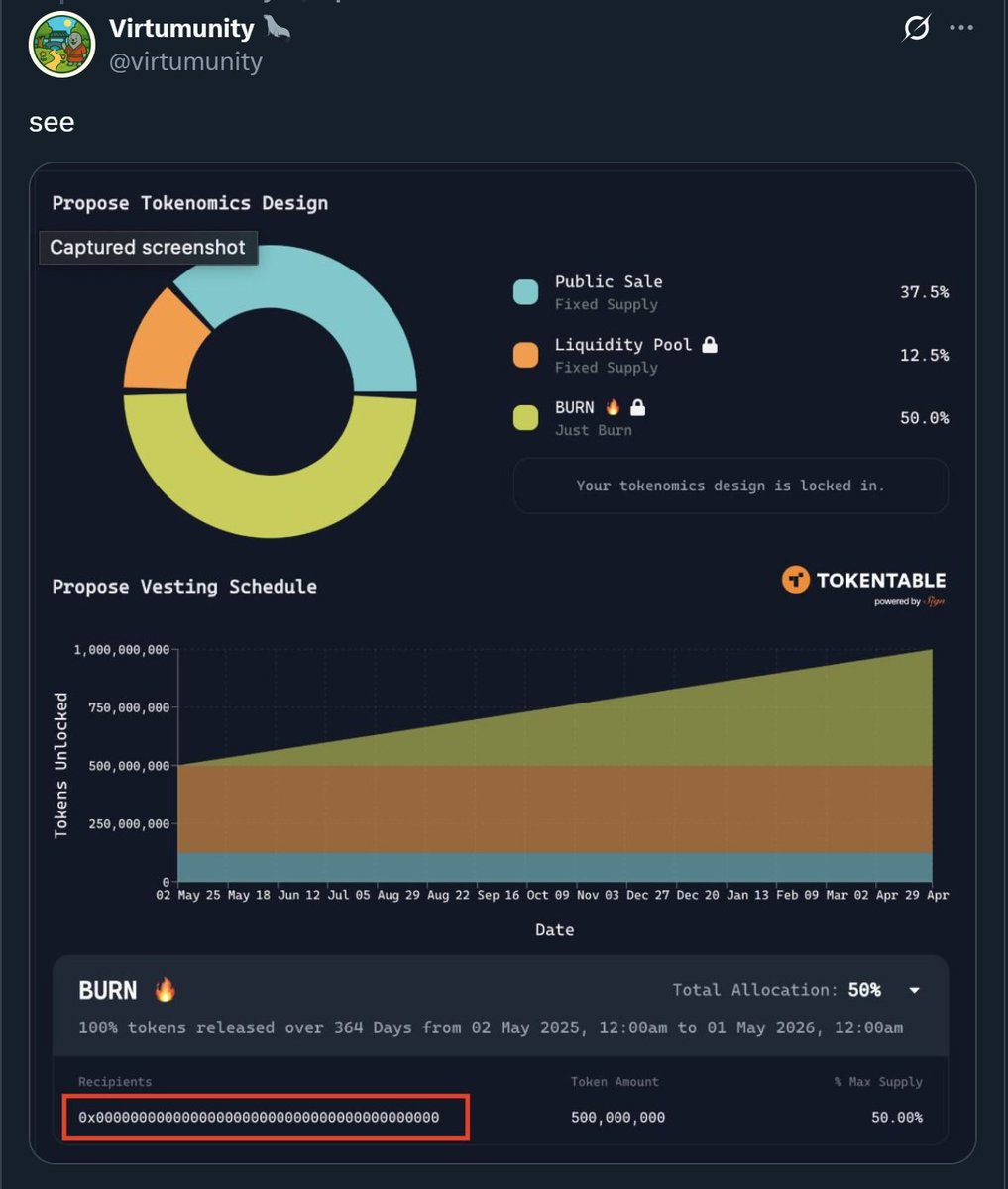 DegenApe99's tweet photo. What to ape on @virtuals_io Genesis today.

There are 4 launches , but 2 were just poor listings and Brand impersonations, so we will focus on only two:

One is @AlphaCrew_AI, the other is @virtumunity.

A. $CREW: A multi AI-Agent platform in the trading niche.

1. What I like:

- Good concept if Dev can ship it out.

- Nice website design. (comparing to $TRUST at launch day, this is 9/10)

- There is a Dev X profile, and it seems Dev is on the $VIRTUAL trench too.

2. What I DON'T like:

- Dev doesn't post much, like 2 in 5 months? Profile is full of Retweets.

- @AlphaCrew_AI has only 1 post.

- It is just concept and demo, there is no product yet. (*)

3. Anti-rug check: ⚠️

Dev locked 15% of supply, which is much lower than expected.

4. Risk: Medium

35% instant supply after launch is not my favorite.
Dev has some activities, but to be honest, not much.

5. Points/Allocation ratio:

There are only 10 hours left, and the bar just reached 25%, so this one can have a good ratio, around 20, if it can reach 100%.

6. Strategy:

Personally I think this is a medium risk / low reward play. 

However, considering the small points requirement, I would bid some for a quick x5 if possible.

B. $VMNT: A pure meme coin, no more, no less.

1. What I like:
- Dev locked and burned 100% of their supply.

2. What I DON'T like:

- No Dev X profile.

- Pure Meme seems not aligned with @virtuals_io, but we never know.

- Potentially limited upside.

3. Anti-rug check: 🆗

500m tokens are locked and burned after launch.

(At first I thought Dev could only lock 50% of their 500m allocation, now I just know 50% mean the total supply 😂)

4. Risk: Zero

No Dev's supply equals 0.00001% Risk for your $VIRTUAL committed. (This is Dev 's screenshot)

5. Points/Allocation ratio:

We will know about it soon, still one more hour till launch. 
Considering the Zero Risk, this could get crowded.

6. Strategy:

Probably would be an Extra low risk, low reward play. 

I will commit some $VIRTUAL, just for fun.

(*) Video I tried to use the @AlphaCrew_AI function.