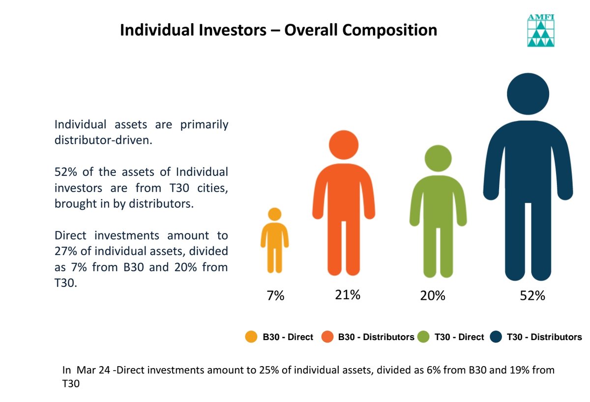 Sandeep Kulkarni tweet media