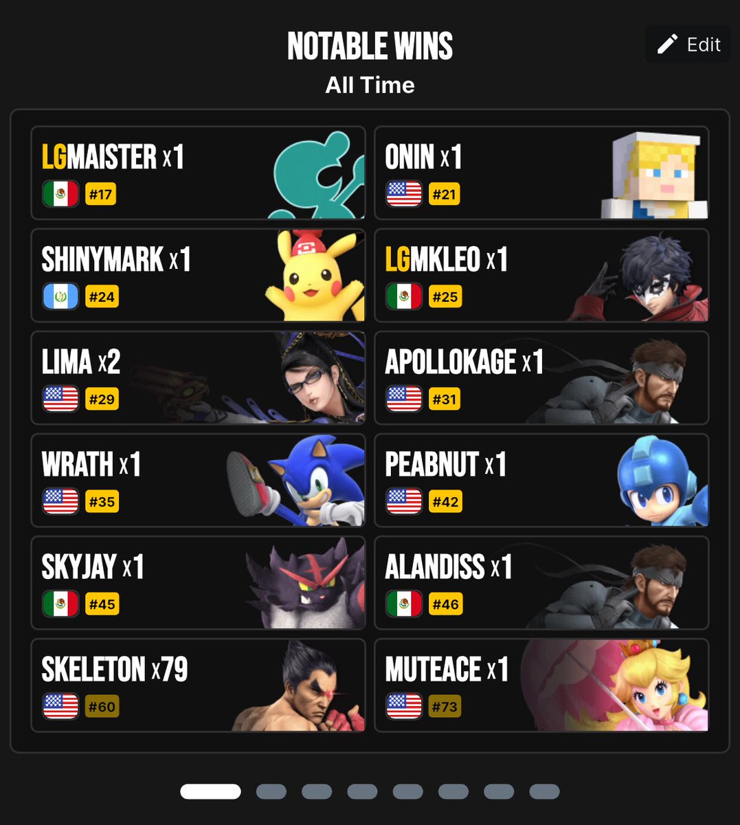 Atomic (@atomicssb) on Twitter photo <a href="/bryanpenguin1/">CLY risotto</a> @DTRsect I would love an opportunity to represent DTR and show yโall off, I actively play everyday trying to get better and reach higher heights. Here are some of my best results <a href="/bryanpenguin1/">CLY risotto</a> @DTRsect I would love an opportunity to represent DTR and show yโall off, I actively play everyday trying to get better and reach higher heights. Here are some of my best results