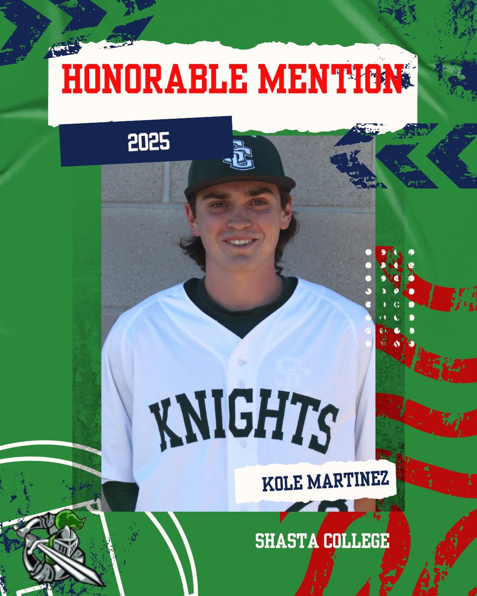 Future Studs!
<a href="/ShastaCollegeAt/">Shasta College Athletics</a> 
#beathegame