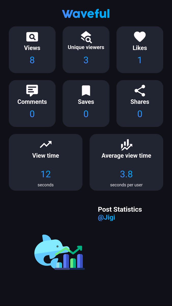 Check out my post on my Waveful account <a href="/Jigi/">erfan</a> 🌊 
waveful.app/posts/BqWP0XsB…