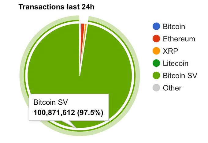 xbt.user (@xbtuser) / Posts / X