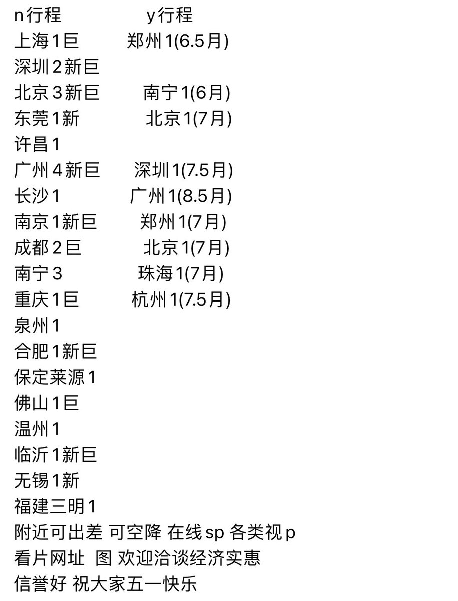 5.2号资源分布概况